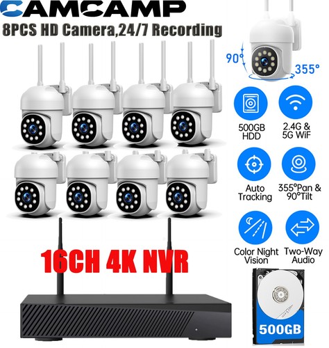 Pezzi telecamere ptz wi - telecamere,